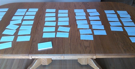 [Index cards showing the breakdown of the full game.]