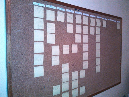 [Planning with sticky notes and a bulletin board.]